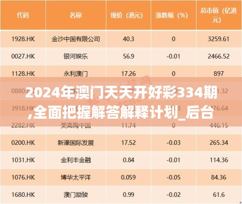 公司简介 第404页