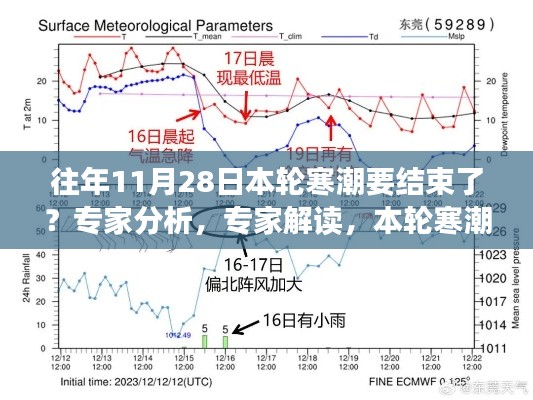 新闻中心 第413页