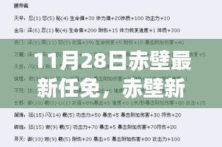 新闻中心 第411页