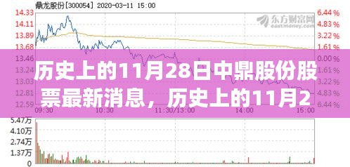联系我们 第409页