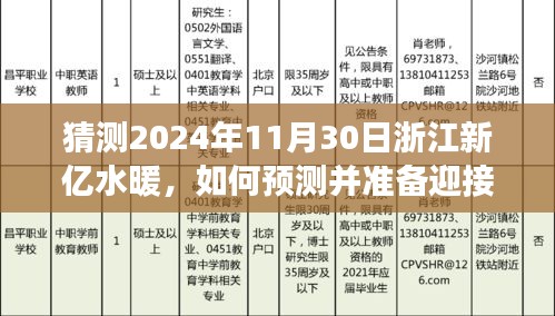 如何预测并迎接浙江新亿水暖的未来发展，初学者指南