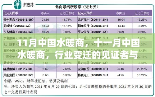 设备展示 第398页