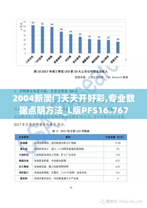 巧舌如簧 第5页