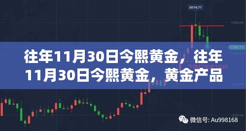 新闻中心 第402页