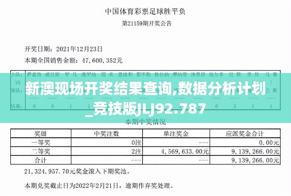 新澳现场开奖结果查询,数据分析计划_竞技版JLJ92.787