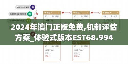 2024年澳门正版免费,机制评估方案_体验式版本EST68.994