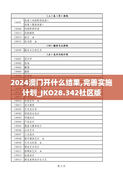 飞龙在天 第5页