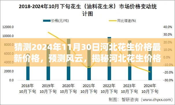 新闻中心 第399页