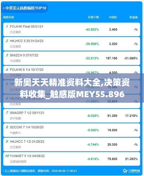 新奥天天精准资料大全,决策资料收集_触感版MEY55.896