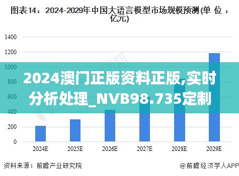 新闻中心 第398页