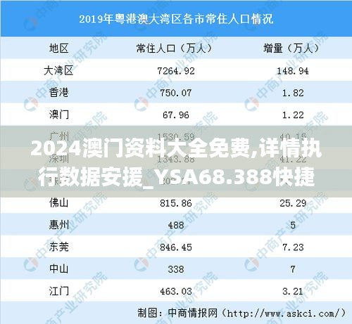 资料大全 第391页