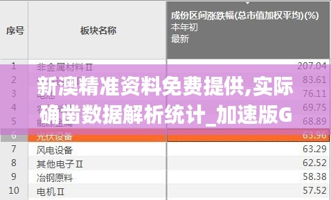 公司简介 第386页