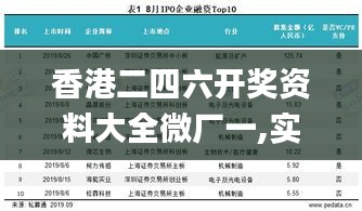 香港二四六开奖资料大全微厂一,实地数据验证_DFK8.103贴心版