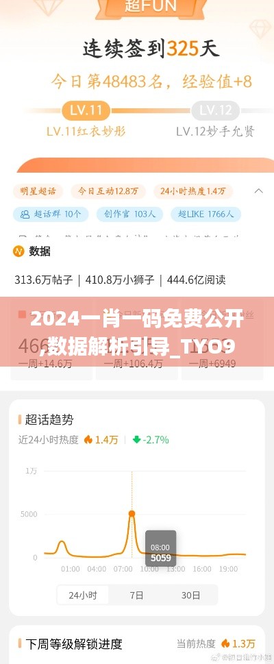 2024一肖一码免费公开,数据解析引导_TYO9.573可穿戴设备版