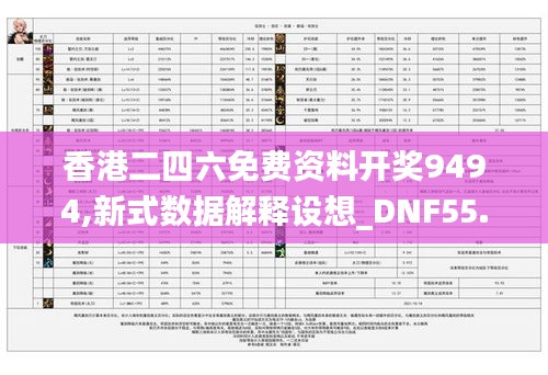 香港二四六免费资料开奖9494,新式数据解释设想_DNF55.864交互式版