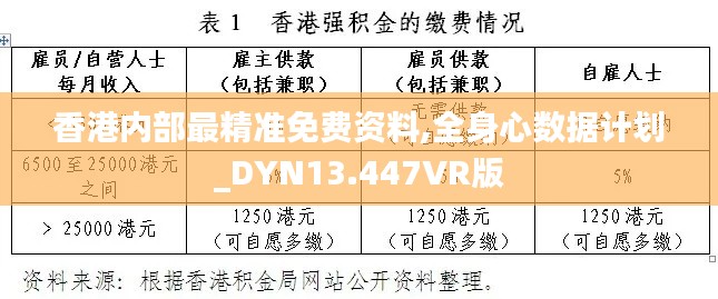 香港内部最精准免费资料,全身心数据计划_DYN13.447VR版