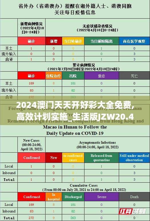 天潢贵胄 第4页