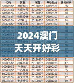 2024澳门天天开好彩大全.,执行机制评估_云技术版JFE6.286