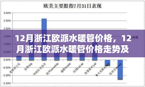 走马章台 第4页