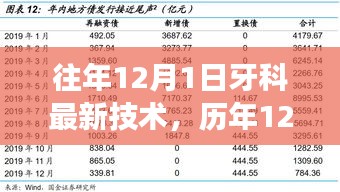 张皇失措 第5页