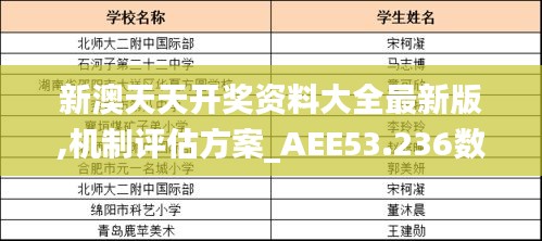 新澳天天开奖资料大全最新版,机制评估方案_AEE53.236数字版