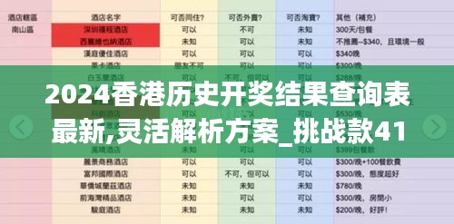 2024香港历史开奖结果查询表最新,灵活解析方案_挑战款41.453-4