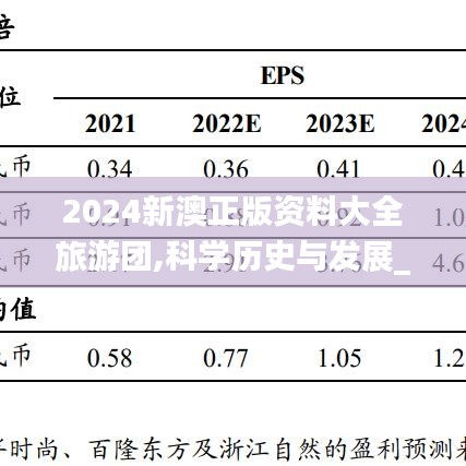 资料大全 第373页