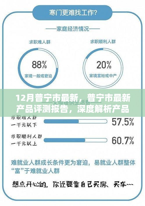 普宁市最新产品深度评测报告，特性解析与用户体验揭秘