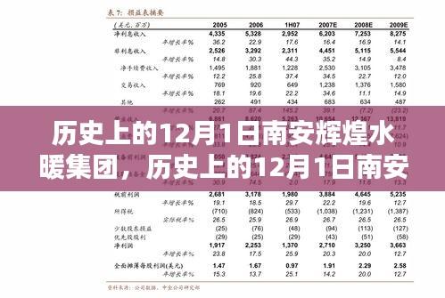 不翼而飞 第4页