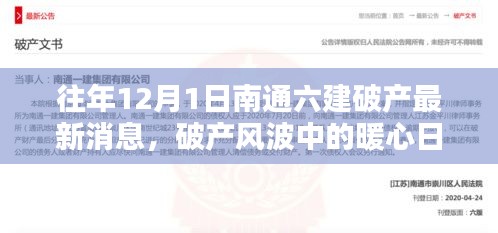 南通六建破产风波中的暖心日常，友情力量闪耀时刻