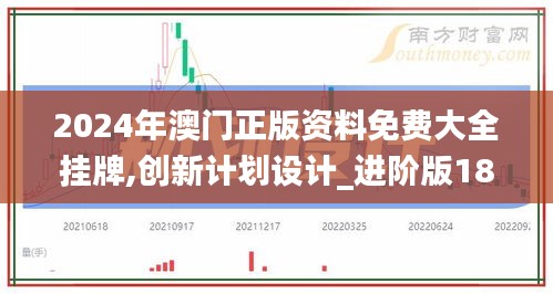 2024年澳门正版资料免费大全挂牌,创新计划设计_进阶版181.330-4