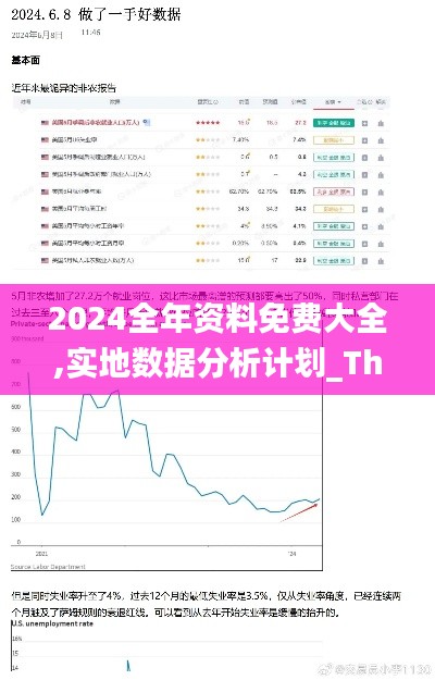 半截鸟木 第5页