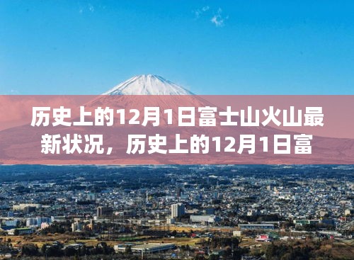 富士山火山最新状况全面解读，历史、特性、竞品对比与用户分析体验报告（12月1日更新）