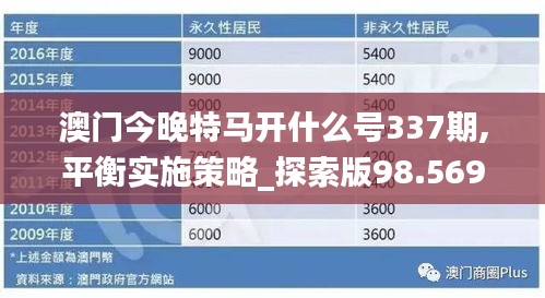 恋恋不舍 第4页