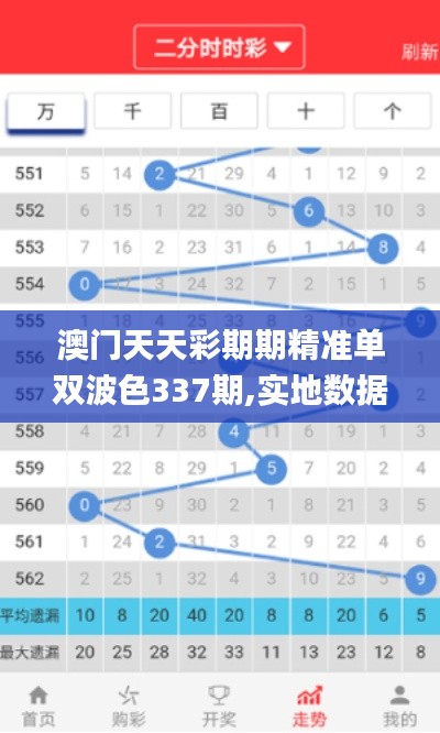 澳门天天彩期期精准单双波色337期,实地数据执行分析_桌面版97.801-9