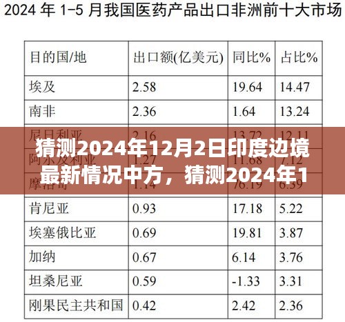 神气十足 第5页