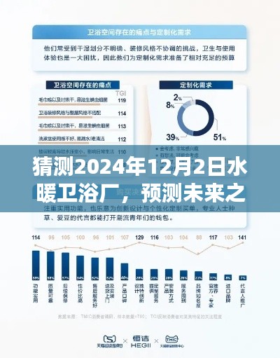 2024年水暖卫浴厂展望，预测未来之光，崭新篇章开启