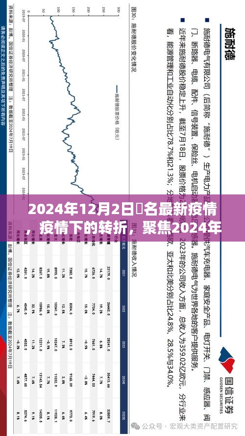 虫言鸟迹 第3页