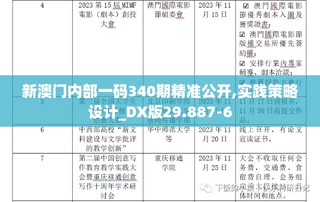 新澳门内部一码340期精准公开,实践策略设计_DX版29.887-6