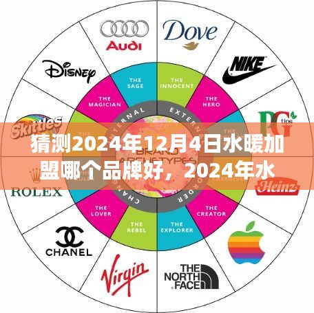 三心二意 第3页