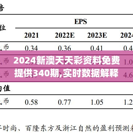 第2194页