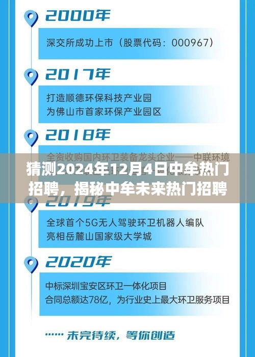 揭秘中牟未来招聘趋势，职场新星预测与热门职位展望（2024年12月4日）