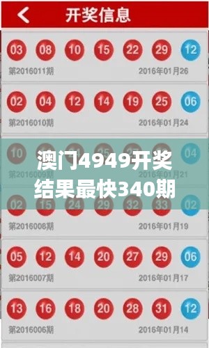澳门4949开奖结果最快340期,适用设计策略_专业款71.804-9
