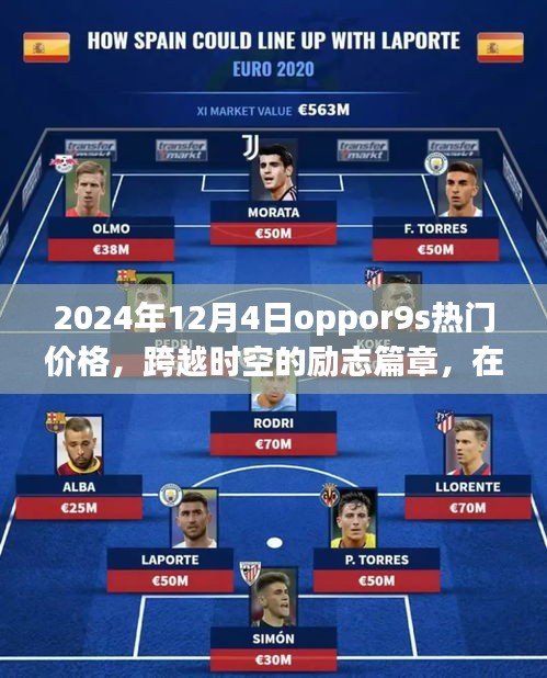跨越时空的自信篇章，OPPOR9S 2024年热门价格与辉煌时刻共舞