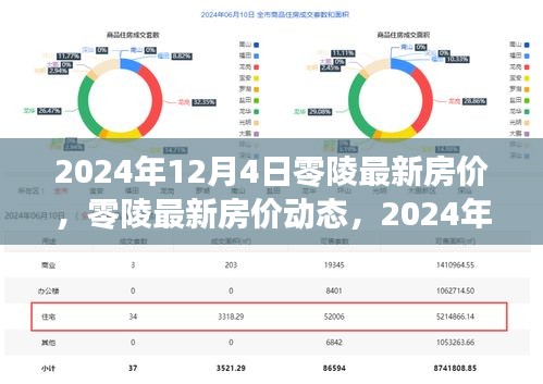 设身处地 第5页