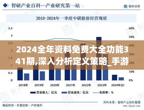 2024全年资料免费大全功能341期,深入分析定义策略_手游版15.551