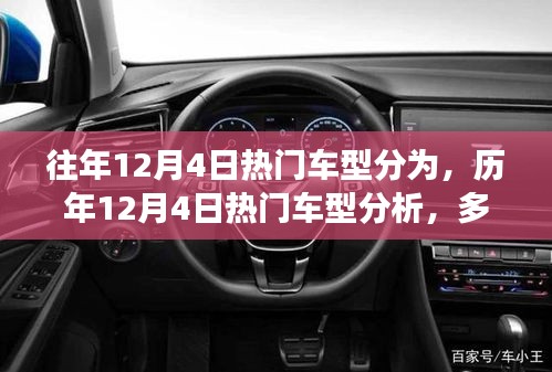 历年12月4日热门车型深度解析，多方观点与个人立场的碰撞与阐述