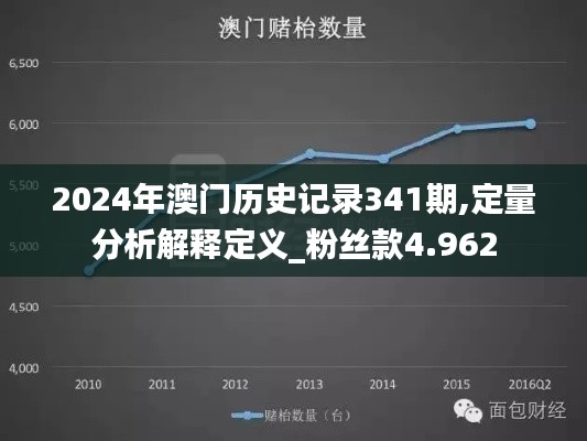 雅量高致 第4页