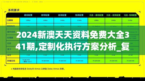 2024新澳天天资料免费大全341期,定制化执行方案分析_复刻版8.765