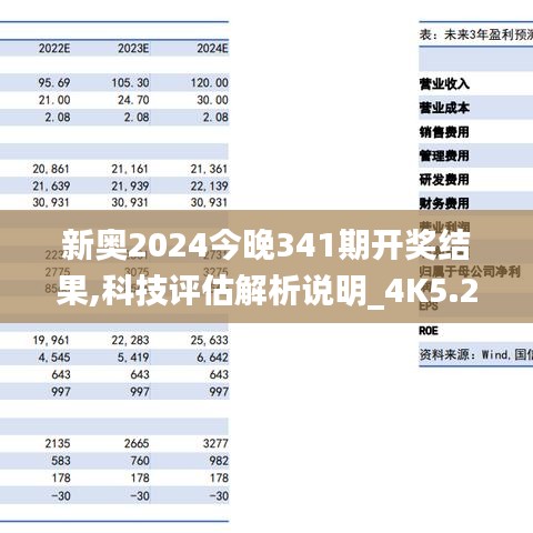 新奥2024今晚341期开奖结果,科技评估解析说明_4K5.299